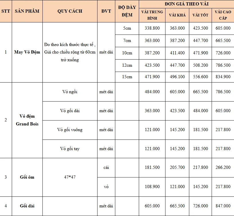 May Vỏ Bọc Nệm 29 May Vỏ Bọc Nệm vãi