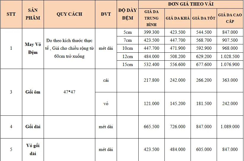 May Vỏ Bọc Nệm 30 May Vỏ Bọc Nệm da
